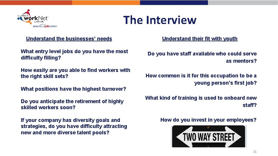 The Interview Understand the businesses’ needs What entry level jobs do you have the