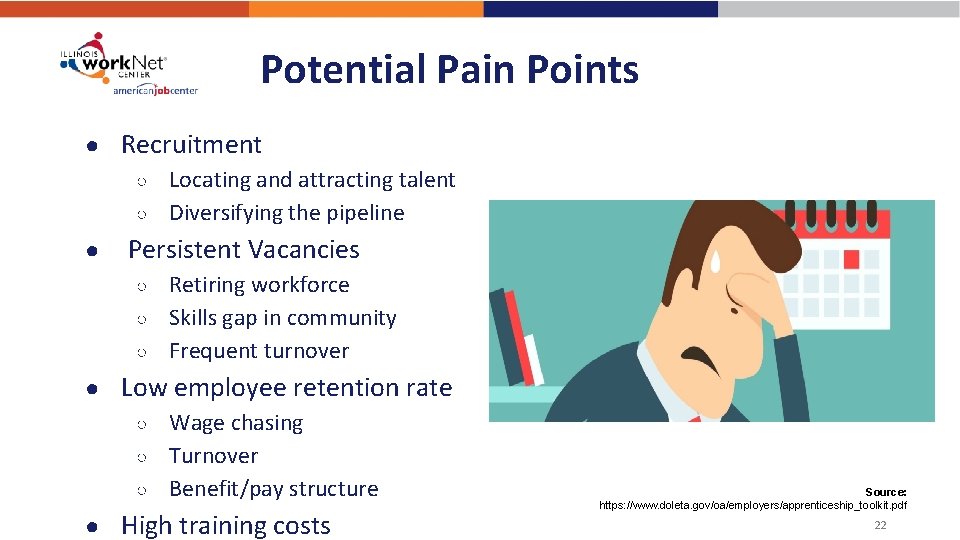 Potential Pain Points ● Recruitment ○ Locating and attracting talent ○ Diversifying the pipeline