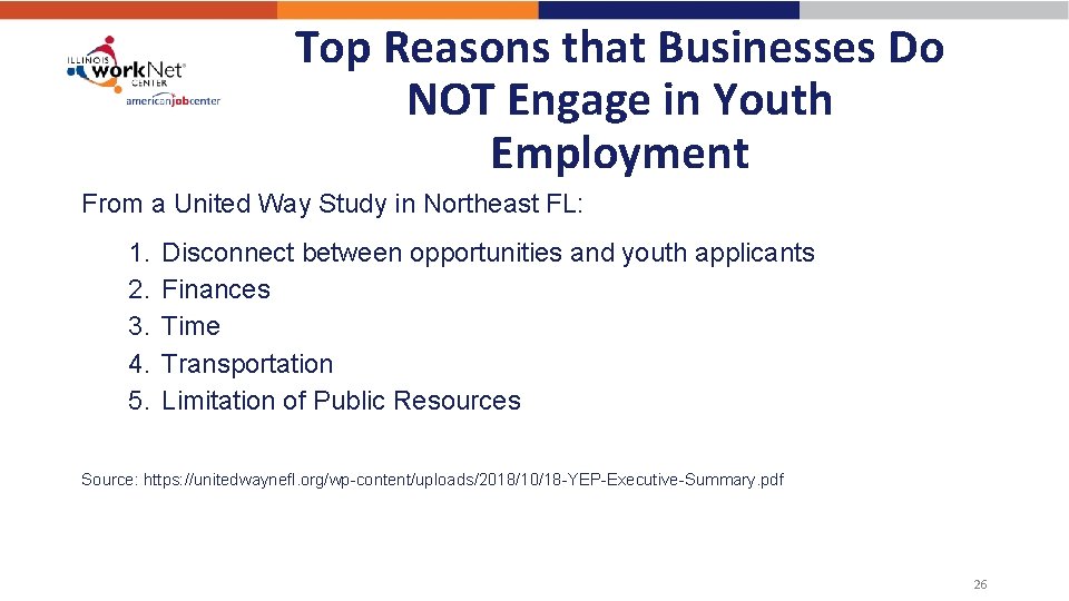 Top Reasons that Businesses Do NOT Engage in Youth Employment From a United Way