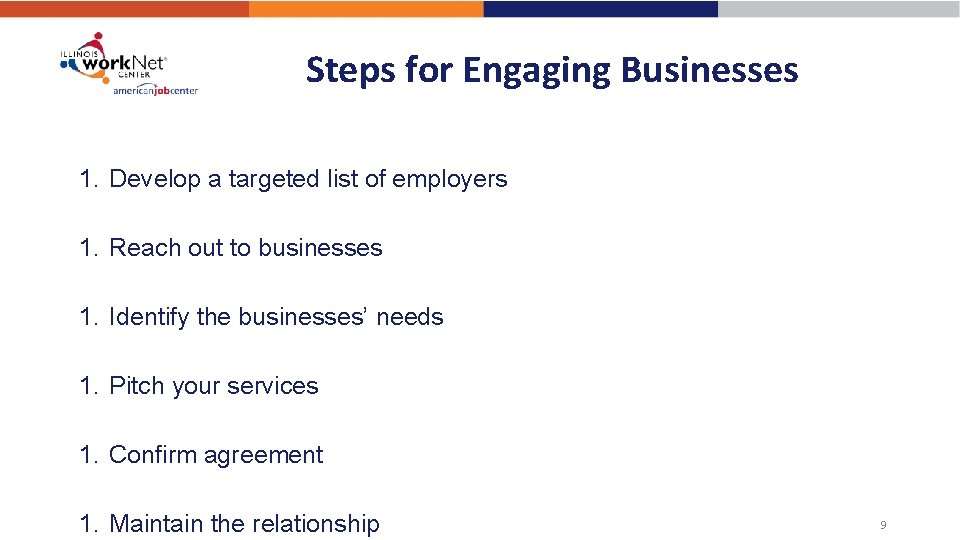 Steps for Engaging Businesses 1. Develop a targeted list of employers 1. Reach out