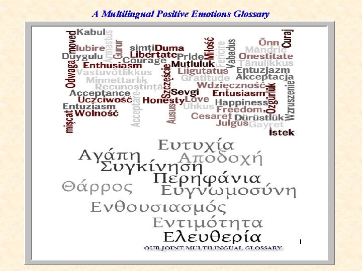 A Multilingual Positive Emotions Glossary 