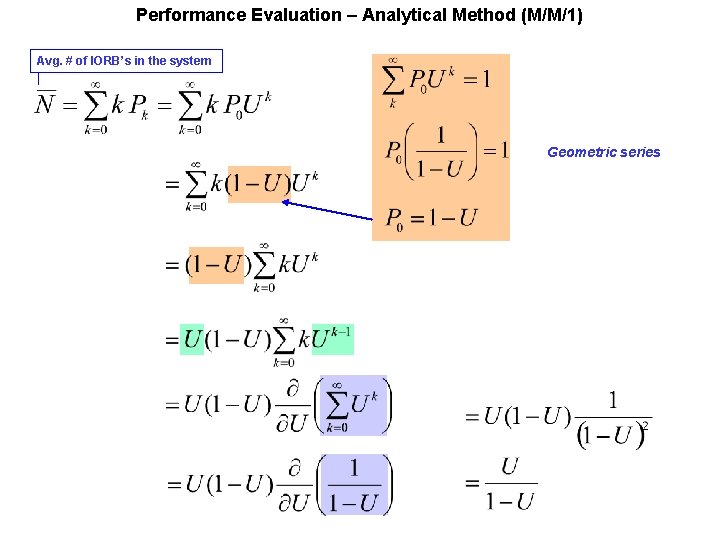 Performance Evaluation – Analytical Method (M/M/1) Avg. # of IORB’s in the system Geometric