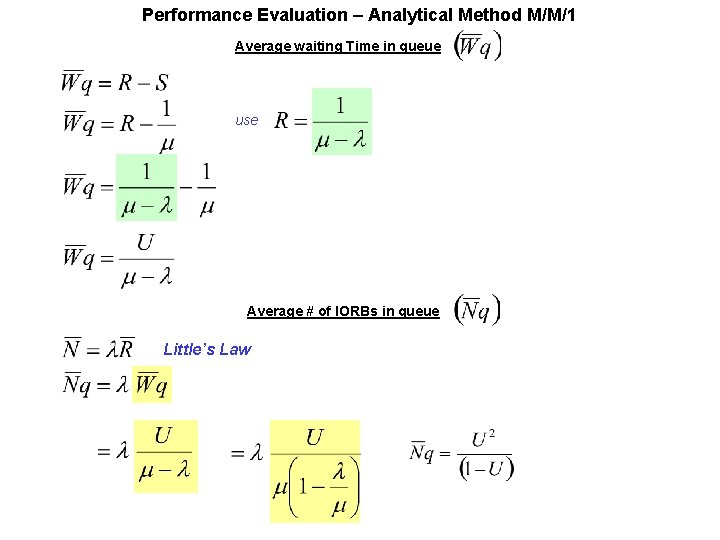 Performance Evaluation – Analytical Method M/M/1 Average waiting Time in queue use Average #