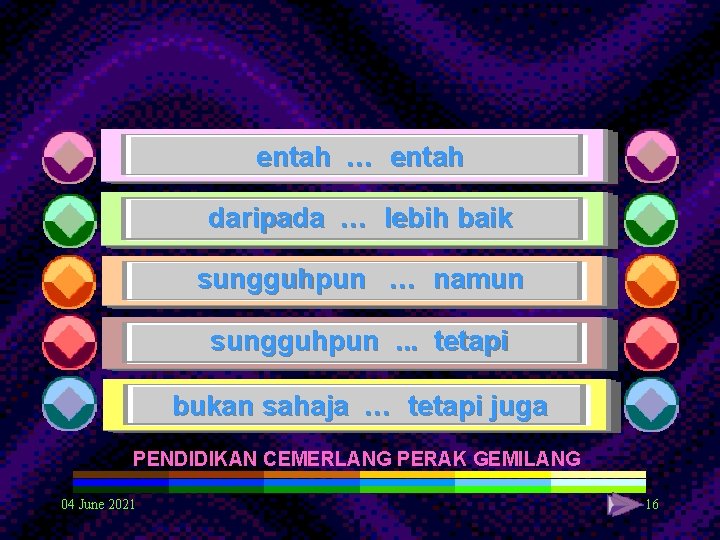 entah … entah daripada … lebih baik sungguhpun … namun sungguhpun. . . tetapi entah … entah daripada … lebih baik sungguhpun … namun sungguhpun. . . tetapi