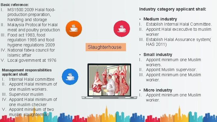 JABATAN KEMAJUAN ISLAM MALAYSIA JAKIM Prepared by Group