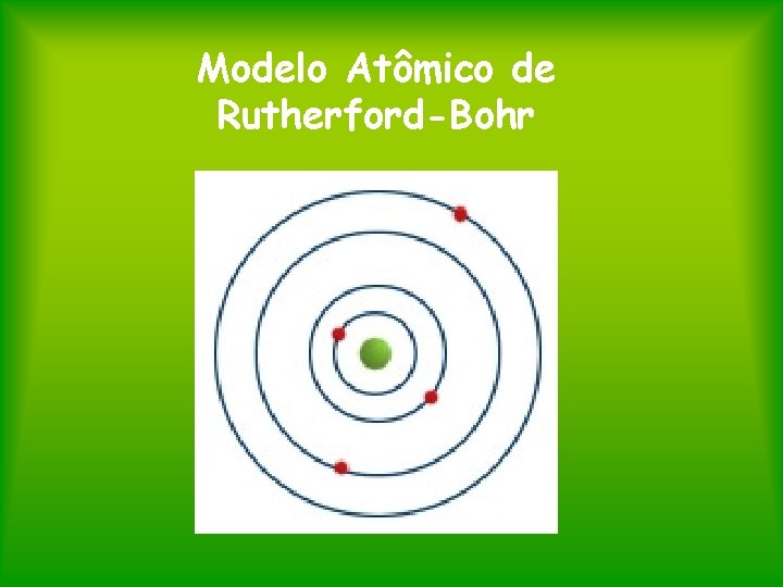 Modelo Atômico de Rutherford-Bohr 