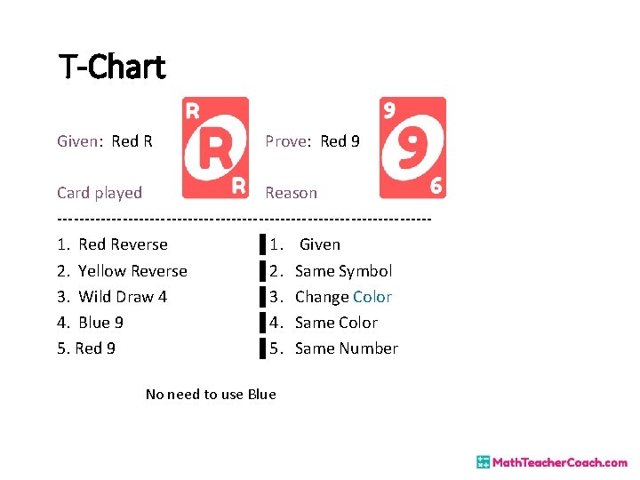 T-Chart Given: Red R Prove: Red 9 Card played Reason ----------------------------------1. Red Reverse ▐ T-Chart Given: Red R Prove: Red 9 Card played Reason ----------------------------------1. Red Reverse ▐