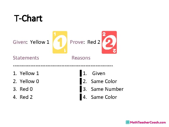 T-Chart Given: Yellow 1 Prove: Red 2 Statements Reasons -----------------------------1. Yellow 1 ▐ 1. T-Chart Given: Yellow 1 Prove: Red 2 Statements Reasons -----------------------------1. Yellow 1 ▐ 1.