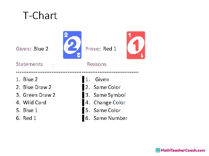 T-Chart Given: Blue 2 Prove: Red 1 Statements : Reasons: ----------------------------------1. Blue 2 ▐ T-Chart Given: Blue 2 Prove: Red 1 Statements : Reasons: ----------------------------------1. Blue 2 ▐
