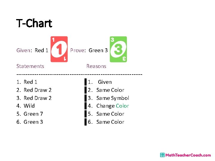 T-Chart Given: Red 1 Prove: Green 3 Statements Reasons ----------------------------------1. Red 1 ▐ 1. T-Chart Given: Red 1 Prove: Green 3 Statements Reasons ----------------------------------1. Red 1 ▐ 1.