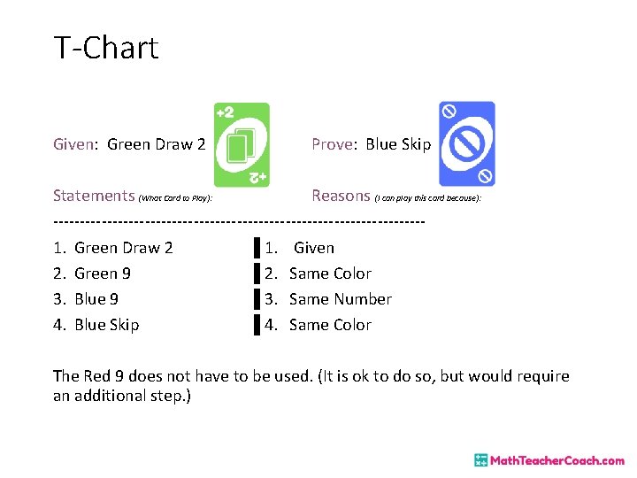 T-Chart Given: Green Draw 2 Prove: Blue Skip Statements (What Card to Play): Reasons T-Chart Given: Green Draw 2 Prove: Blue Skip Statements (What Card to Play): Reasons