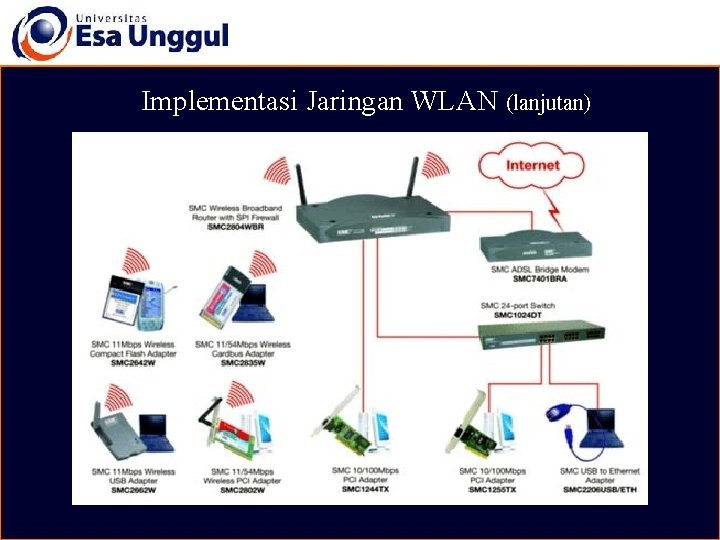 Implementasi Jaringan WLAN (lanjutan) 