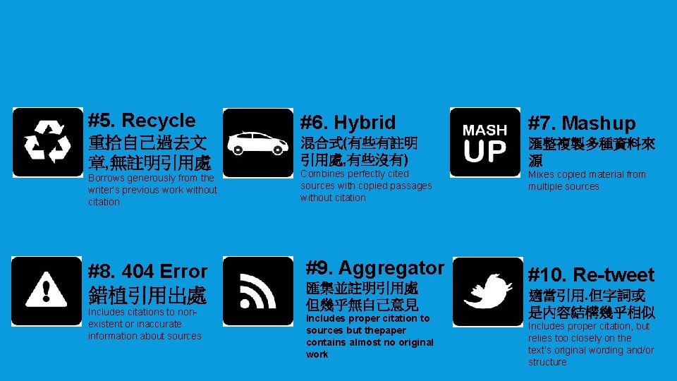 TOP 10 常見非原創行為(2) #5. Recycle #6. Hybrid 重拾自己過去文 章, 無註明引用處 #7. Mashup 混合式(有些有註明 引用處,