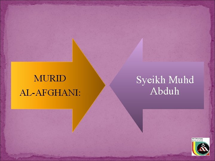 MURID AL-AFGHANI: Syeikh Muhd Abduh 