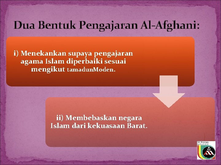 Dua Bentuk Pengajaran Al-Afghani: i) Menekankan supaya pengajaran agama Islam diperbaiki sesuai mengikut tamadun.