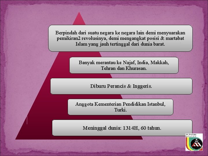 Berpindah dari suatu negara ke negara lain demi menyuarakan pemikiran 2 revolusinya, demi mengangkat