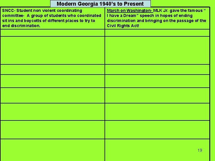 Modern Georgia 1940’s to Present SNCC- Student non violent coordinating committee- A group of