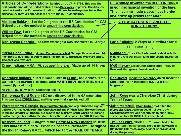 Articles of Confederation- Ratified on JULY 4 th 1784. This was the first constitution