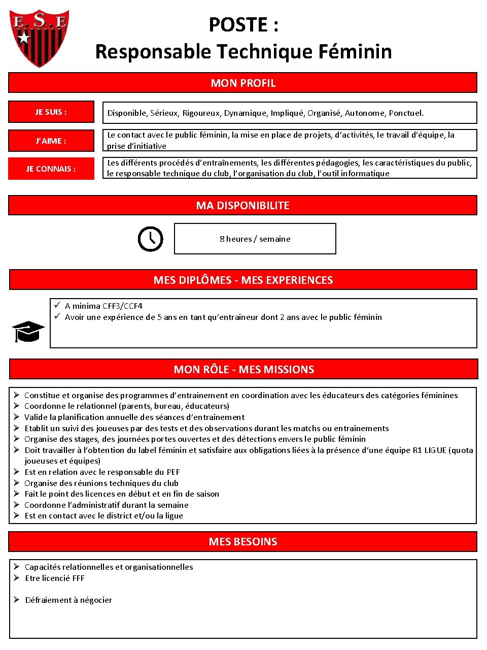 POSTE : Responsable Technique Féminin MON PROFIL JE SUIS : Disponible, Sérieux, Rigoureux, Dynamique,