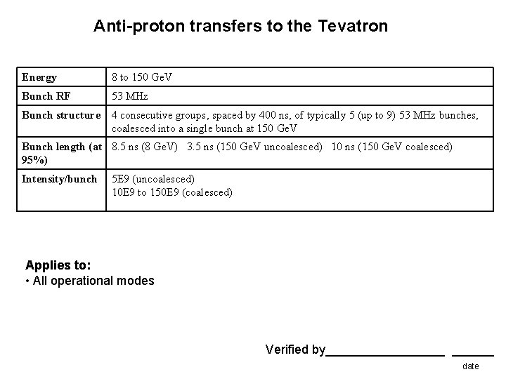 Anti-proton transfers to the Tevatron Energy 8 to 150 Ge. V Bunch RF 53