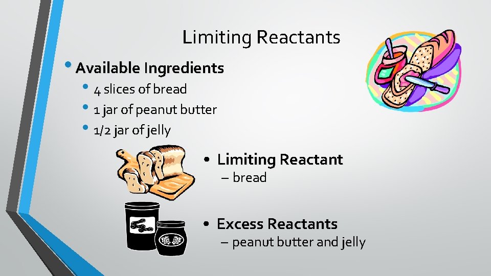 Limiting Reactants • Available Ingredients • 4 slices of bread • 1 jar of