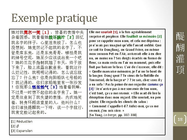 Exemple pratique 她对我莞尔一笑［ 1］，惊喜的表情中夹 杂着困惑。我看着她绞尽脑汁［ 2］回忆 我名字的样子，心里沮丧极了，怎么也 没想到，她竟然记不起我的名字了，不 管是库东亮，还是东亮哥哥，哪怕是我 的绰号空屁，她至少应该说出来一个吧 ？她的兰花手指朝我翘了半天，终于放 下来了，脸上流露出歉意来，看我这什 么烂记性，我明明记得的，怎么说忘就 忘了？什么亮？你是向阳船队七号船的