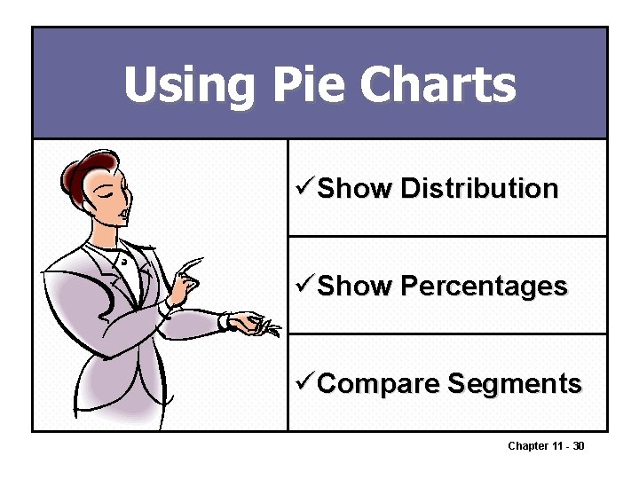 Using Pie Charts üShow Distribution üShow Percentages üCompare Segments Chapter 11 - 30 