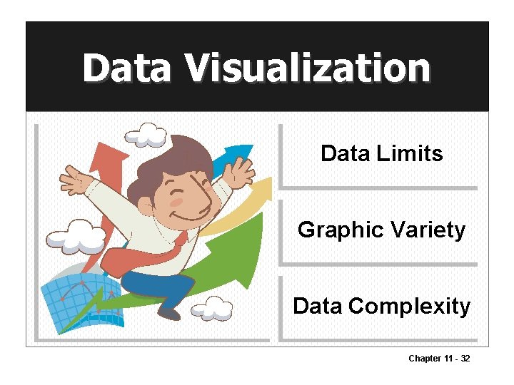 Data Visualization Data Limits Graphic Variety Data Complexity Chapter 11 - 32 