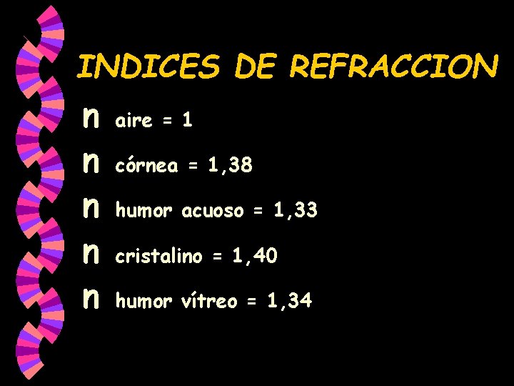 INDICES DE REFRACCION n n n aire = 1 córnea = 1, 38 humor INDICES DE REFRACCION n n n aire = 1 córnea = 1, 38 humor