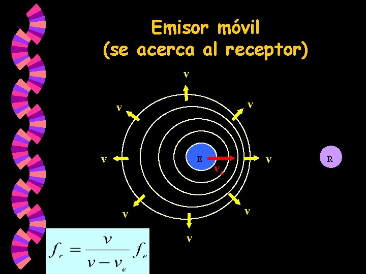 Emisor móvil (se acerca al receptor) v v E v ve v v v Emisor móvil (se acerca al receptor) v v E v ve v v v