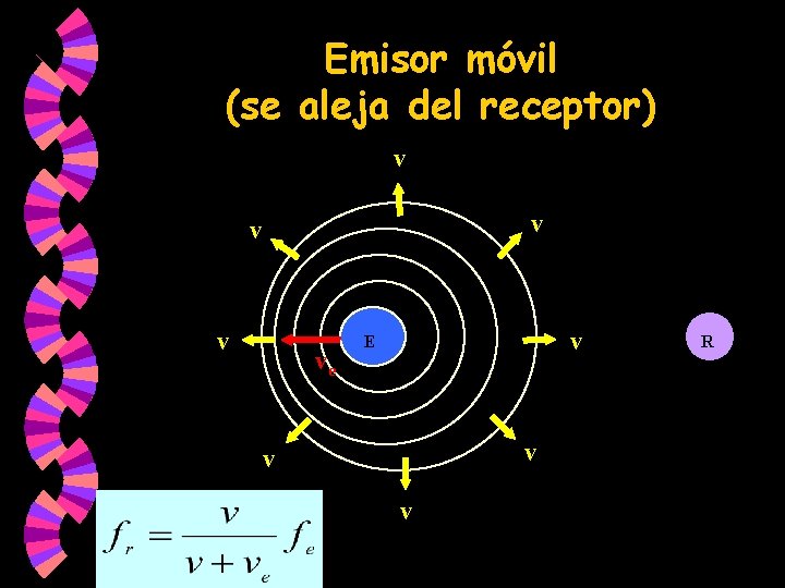 Emisor móvil (se aleja del receptor) v v ve v E v v v Emisor móvil (se aleja del receptor) v v ve v E v v v