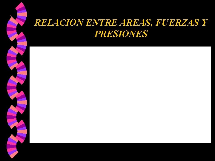 RELACION ENTRE AREAS, FUERZAS Y PRESIONES RELACION ENTRE AREAS, FUERZAS Y PRESIONES