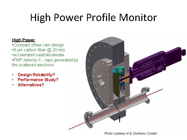 High Power Profile Monitor High Power • Compact offset cam design • 9 μm