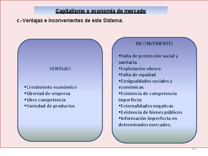 Capitalismo o economía de mercado c. -Ventajas e inconvenientes de este Sistema. INCONVENIENTES VENTAJAS Capitalismo o economía de mercado c. -Ventajas e inconvenientes de este Sistema. INCONVENIENTES VENTAJAS