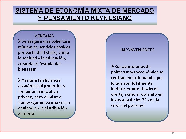 SISTEMA DE ECONOMÍA MIXTA DE MERCADO Y PENSAMIENTO KEYNESIANO VENTAJAS ØSe asegura una cobertura SISTEMA DE ECONOMÍA MIXTA DE MERCADO Y PENSAMIENTO KEYNESIANO VENTAJAS ØSe asegura una cobertura