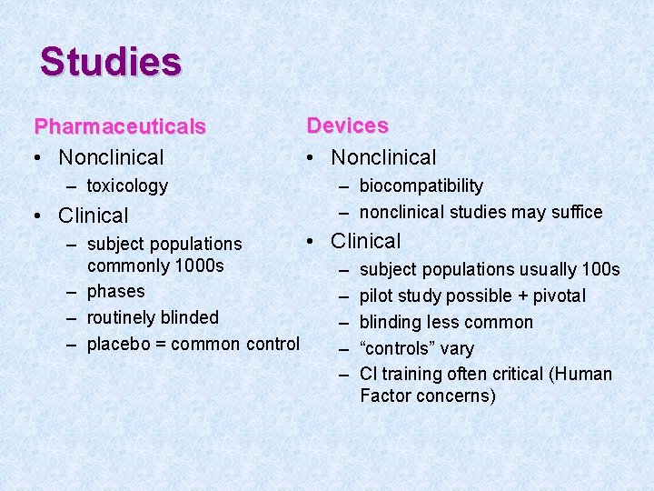 Studies Pharmaceuticals • Nonclinical – toxicology • Clinical Devices • Nonclinical – biocompatibility –