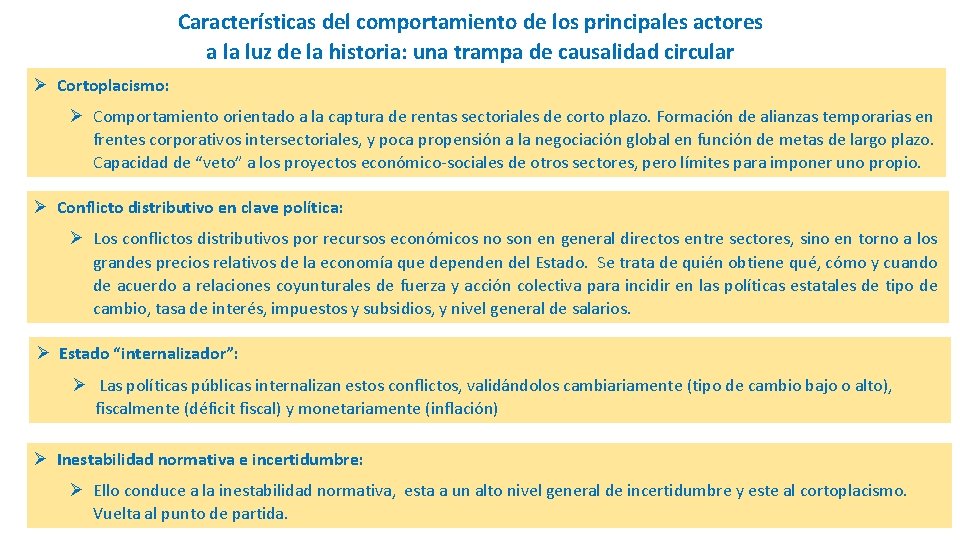 Características del comportamiento de los principales actores a la luz de la historia: una