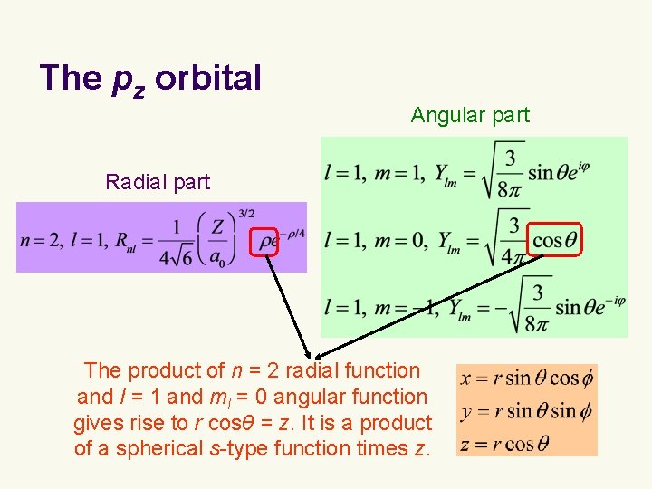 The pz orbital Angular part Radial part The product of n = 2 radial The pz orbital Angular part Radial part The product of n = 2 radial