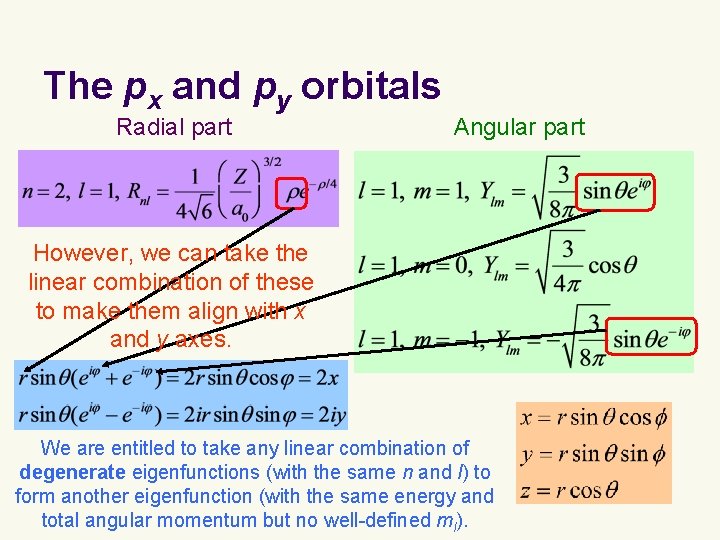 The px and py orbitals Radial part Angular part However, we can take the The px and py orbitals Radial part Angular part However, we can take the