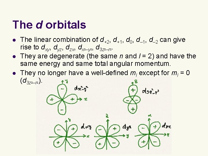 The d orbitals l The linear combination of d+2, d+1, d 0, d– 1, The d orbitals l The linear combination of d+2, d+1, d 0, d– 1,