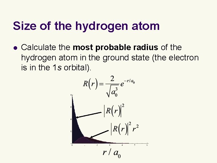 Size of the hydrogen atom l Calculate the most probable radius of the hydrogen Size of the hydrogen atom l Calculate the most probable radius of the hydrogen