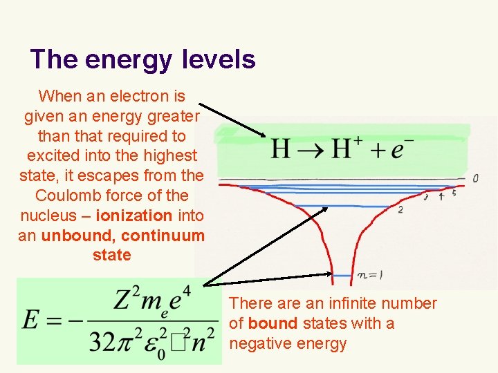 The energy levels When an electron is given an energy greater than that required The energy levels When an electron is given an energy greater than that required
