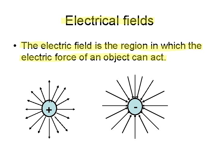 Electrical fields • The electric field is the region in which the electric force