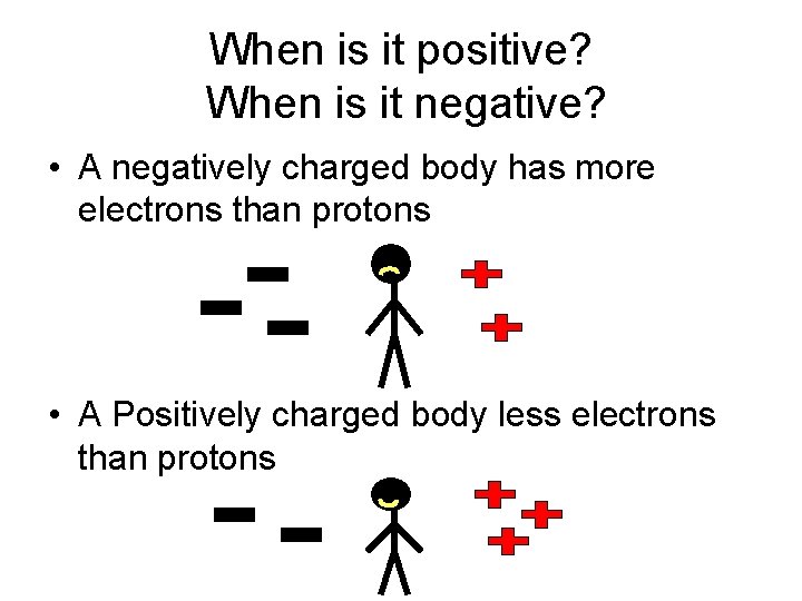 When is it positive? When is it negative? • A negatively charged body has