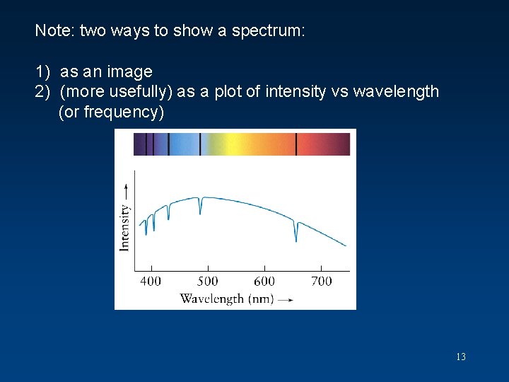Note: two ways to show a spectrum: 1) as an image 2) (more usefully) Note: two ways to show a spectrum: 1) as an image 2) (more usefully)