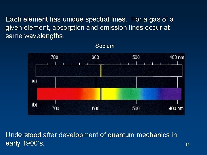 Each element has unique spectral lines. For a gas of a given element, absorption Each element has unique spectral lines. For a gas of a given element, absorption