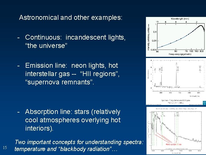 Astronomical and other examples: - Continuous: incandescent lights, “the universe” - Emission line: neon Astronomical and other examples: - Continuous: incandescent lights, “the universe” - Emission line: neon