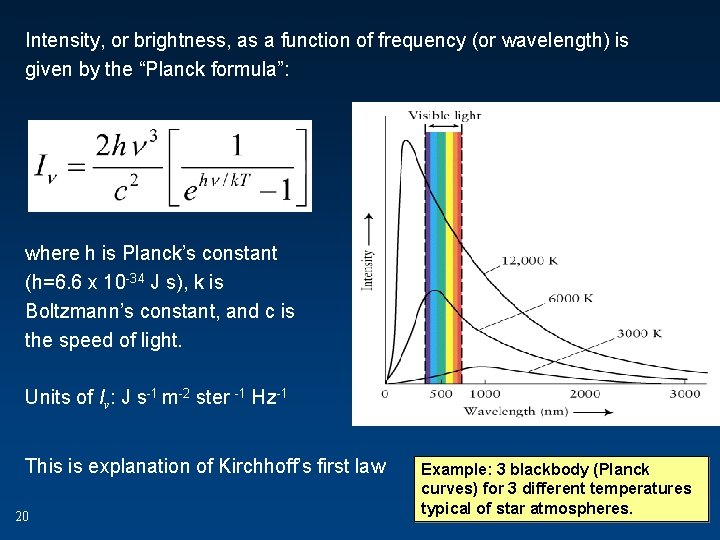 Intensity, or brightness, as a function of frequency (or wavelength) is given by the Intensity, or brightness, as a function of frequency (or wavelength) is given by the