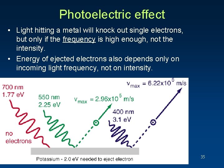 Photoelectric effect • Light hitting a metal will knock out single electrons, but only Photoelectric effect • Light hitting a metal will knock out single electrons, but only