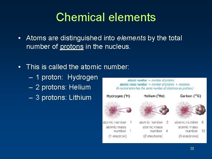 Chemical elements • Atoms are distinguished into elements by the total number of protons Chemical elements • Atoms are distinguished into elements by the total number of protons